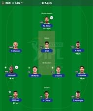 IPL Fantasy team suggested for Match 66 - LSG vs KKR